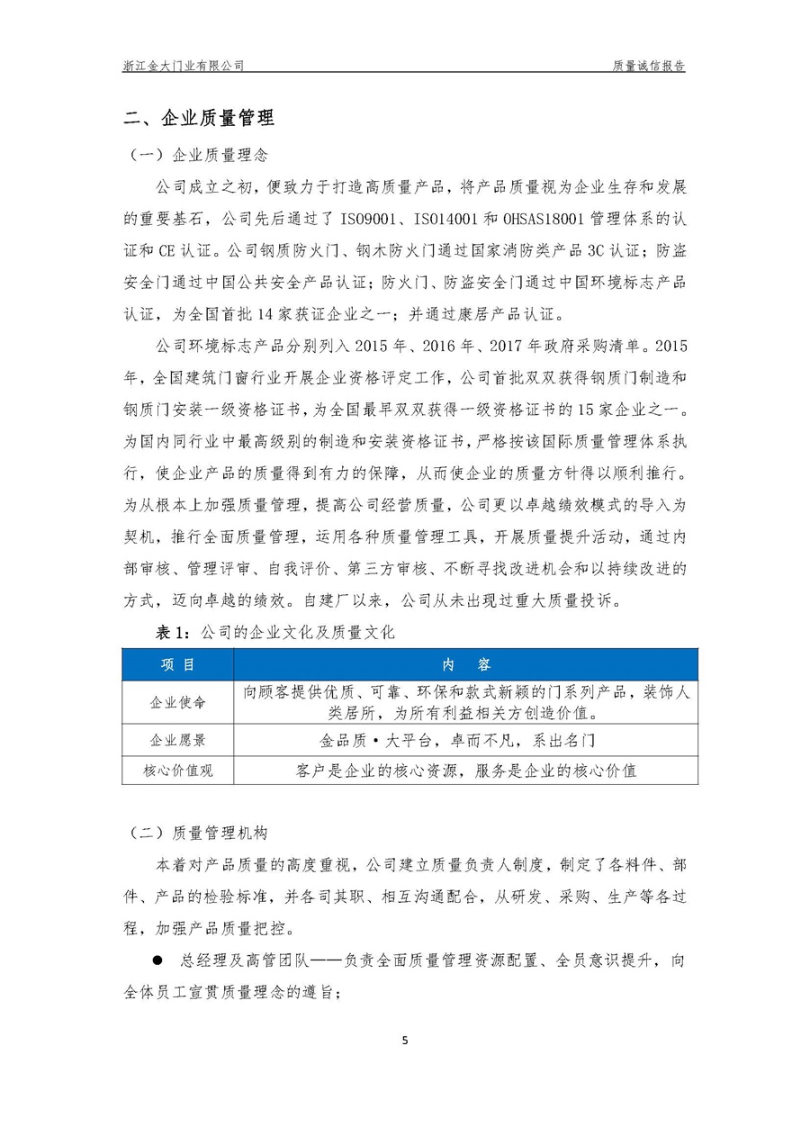 浙江金大门业有限公司质量诚信报告(图8)