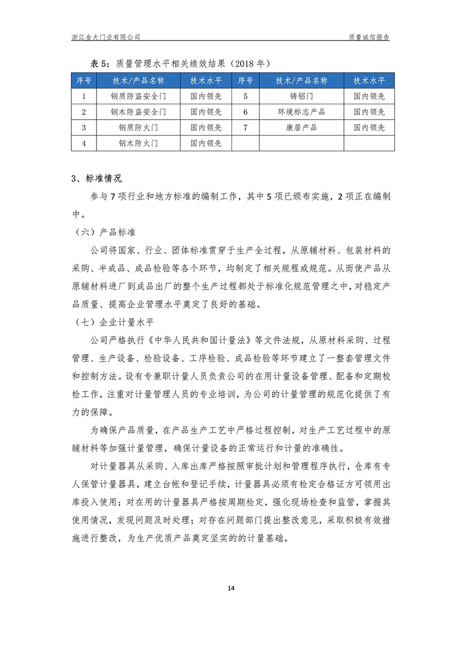  浙江金大门业有限公司2018年度质量诚信报告(图16)